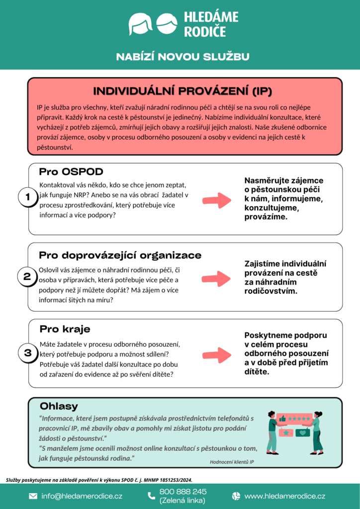 leták Individuální provázení